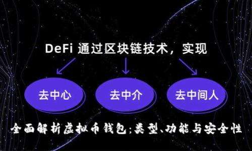全面解析虚拟币钱包：类型、功能与安全性