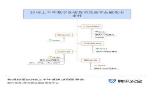 TPWallet内测版大陆用户停止服务：深度解析与影响
