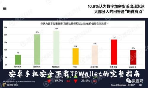 安卓手机安全下载TPWallet的完整指南